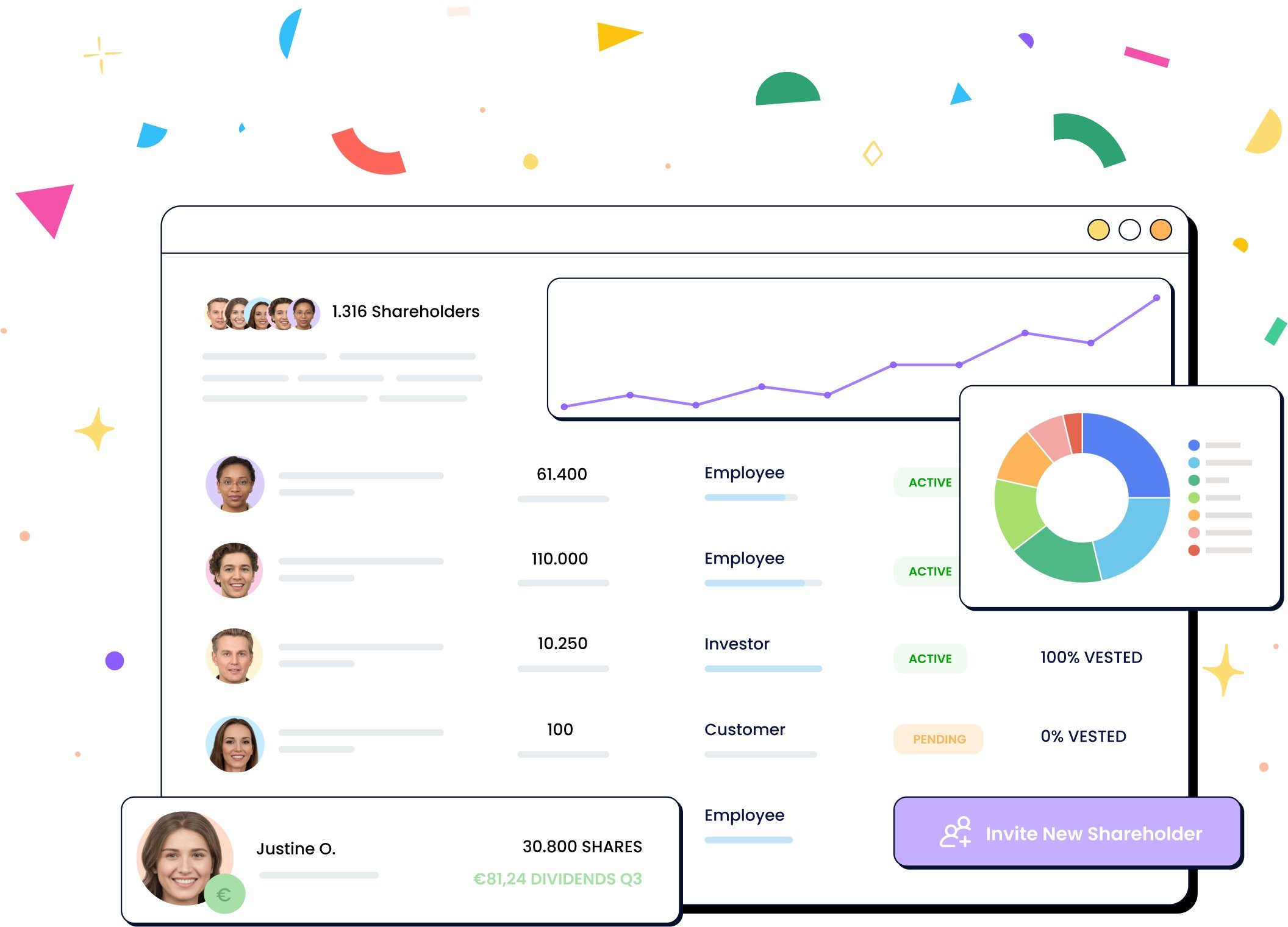 STAK, EER, Opties en SAR in 20 minuten (en belastingen)